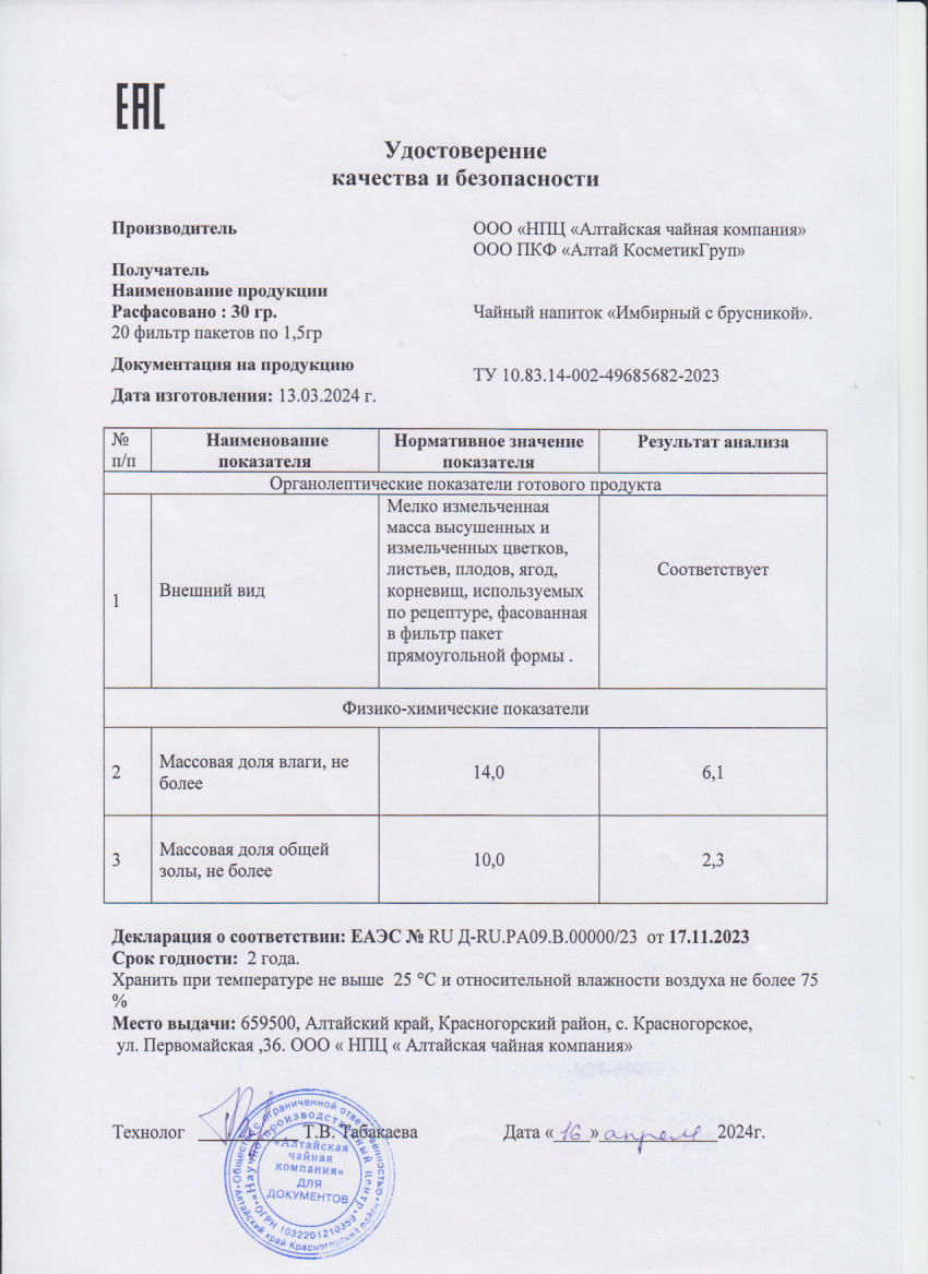 Паспорт №032024